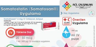 Somatostatin Uygulama Akıl Kartı