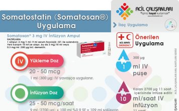 Somatostatin Uygulama Akıl Kartı