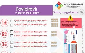 Favipiravir Uygulama Akıl Kartı