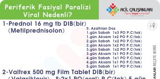 Viral Periferik Fasiyal Paralizi Reçetesi