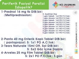 İdiopatik Periferik Fasiyal Paralizi Reçetesi