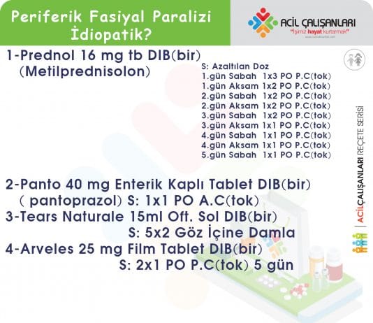 İdiopatik Periferik Fasiyal Paralizi Reçetesi