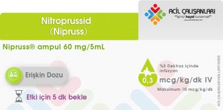 Nitroprussid (Nipruss®) Uygulama Akıl Kartı