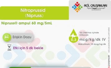 Nitroprussid (Nipruss®) Uygulama Akıl Kartı