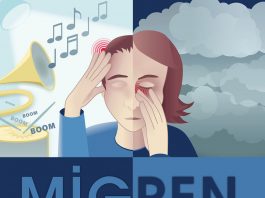 Migren Acil Servis Yaklaşımı