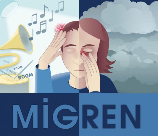 Migren Acil Servis Yaklaşımı