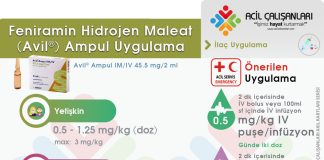 Feniramin Hidrojen Maleat (Avil®) Ampul Uygulama Akıl Kartı