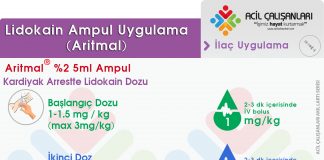 Lidokain (Aritmal) Ampul Uygulama Akıl Kartı