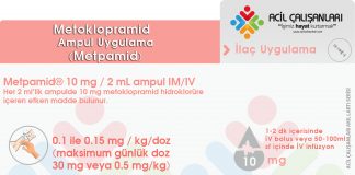 Metoklopramid (Metpamid) Ampul Uygulama Akıl Kartı