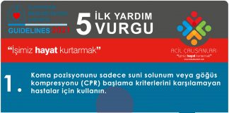 İlk Yardım Akıl Kartları ERC 2021