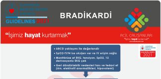 Bradikardi Yönetimi ERC 2021