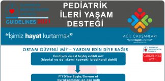 Pediatrik İleri Yaşam Desteği ERC 2021 Akıl Kartı
