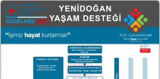 Yenidoğan Yaşam Desteği Akıl Kartı ERC 2021