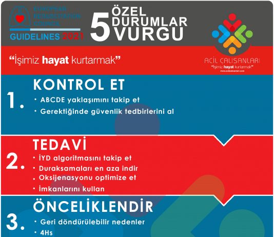 Özel Durumlarda Kardiyak Arrest ERC 2021