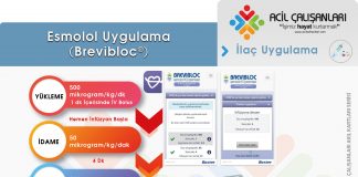 Esmolol ( Brevibloc ) Akıl Kartı