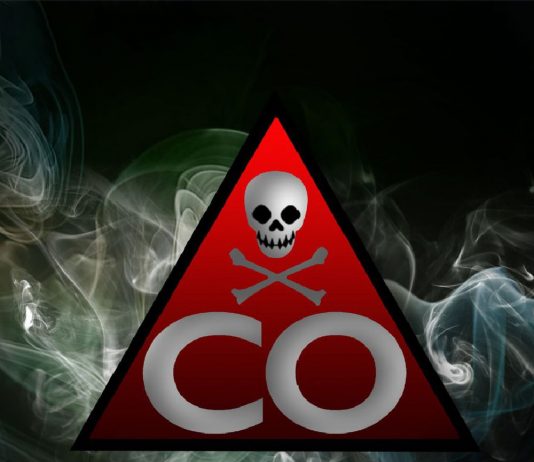 Karbonmonoksit Zehirlenmesi