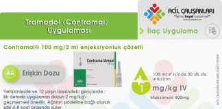 Tramadol (Contramal) Uygulama Akıl Kartı