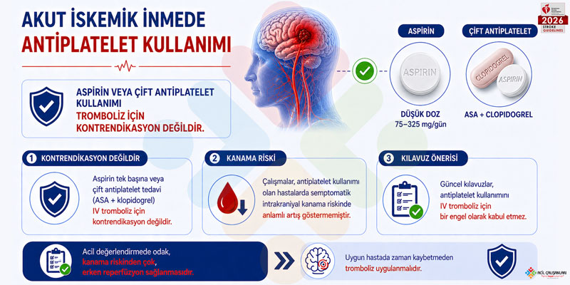 SVO Trombolitik Antiplatelet