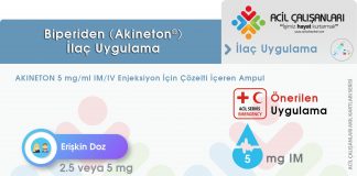 Biperiden (Akineton)® Uygulama Akıl Kartı