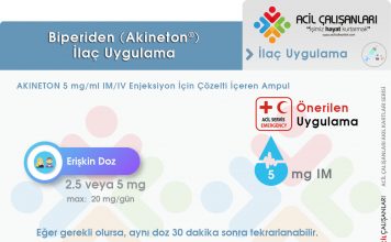 Biperiden (Akineton)® Uygulama Akıl Kartı