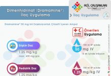 Dramamine – Dimenhidrinat Uygulaması