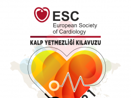 Kalp Yetmezliği Kılavuzu ESC 2021 Neler Değişti?