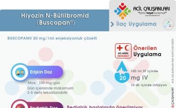 Hiyozin N-bütilbromid (Buscopan®) Uygulama Akıl Kartı