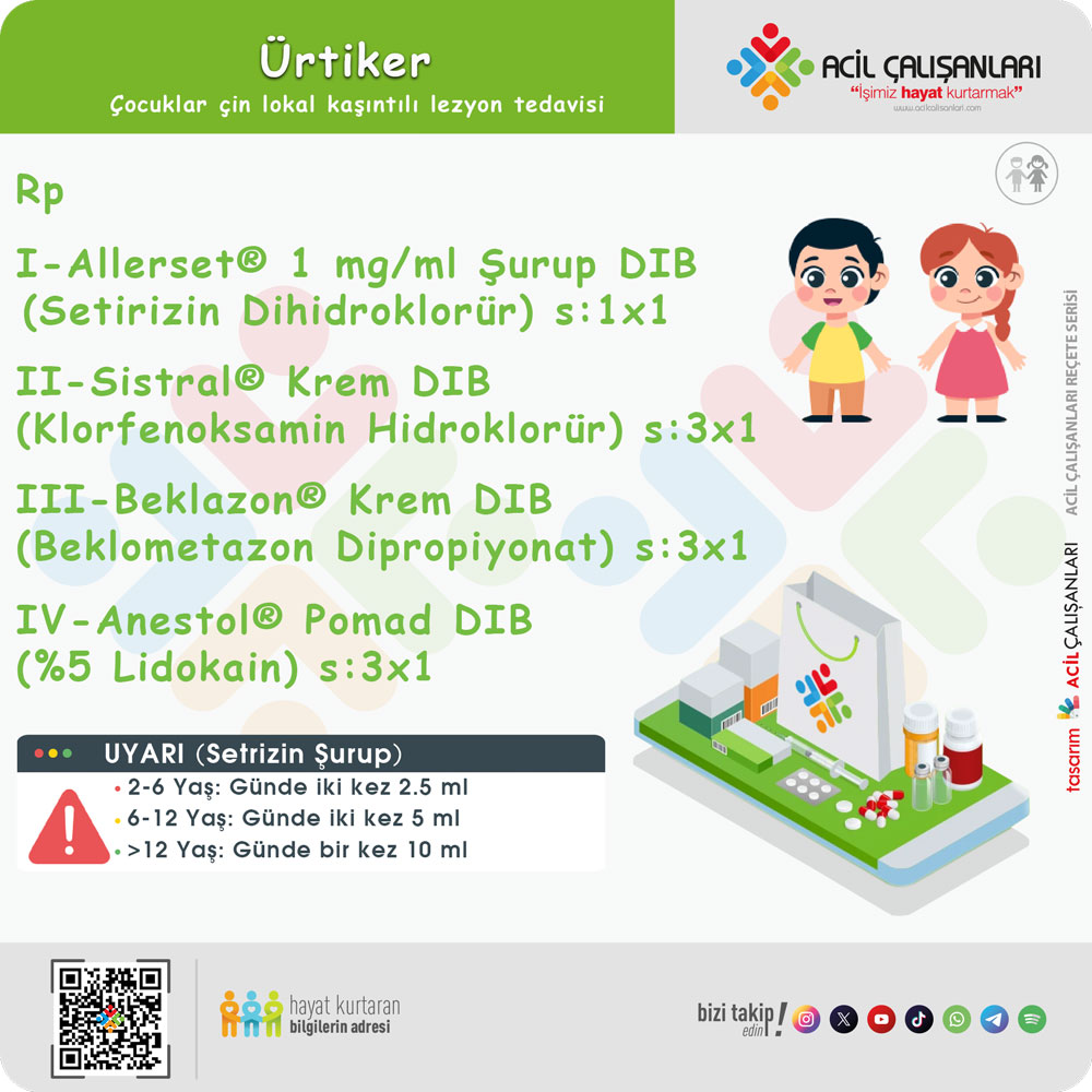 Ürtiker Reçete Örneği