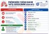 Pnömonide Yoğun Bakım Yatış Gereksinimi (IDSA/ATS)