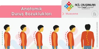 Anatomik Duruş (Postür) Bozuklukları