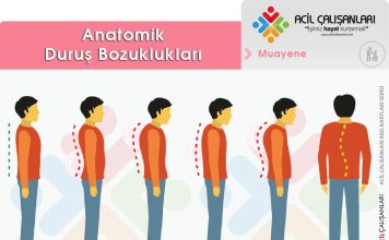 Anatomik Duruş (Postür) Bozuklukları