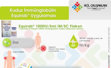 Kuduz İmmünglobülin (Equirab®) Uygulaması (Hayvan Kaynaklı) Akıl Kartı