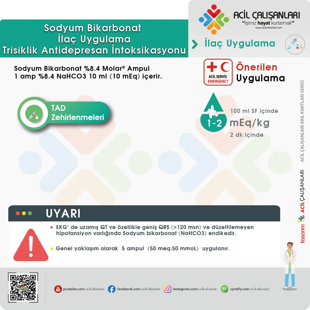 Sodyum Bikarbonat Uygulaması