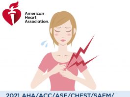 Göğüs Ağrısının Değerlendirilmesi ve Tanısı Kılavuzu 2021 AHA/ACC