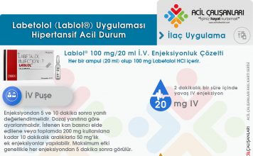 Labetolol (Lablol®) Uygulama Akıl Kartı