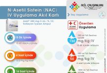 N-Asetil Sistein (NAC) Uygulama Akıl Kartı