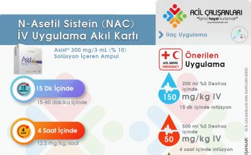N-Asetil Sistein (NAC) Uygulama Akıl Kartı