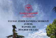 2014- 2020 Yıllarıana Ait Ulusal Zehir Danışma Merkezi (UZEM) Raporu