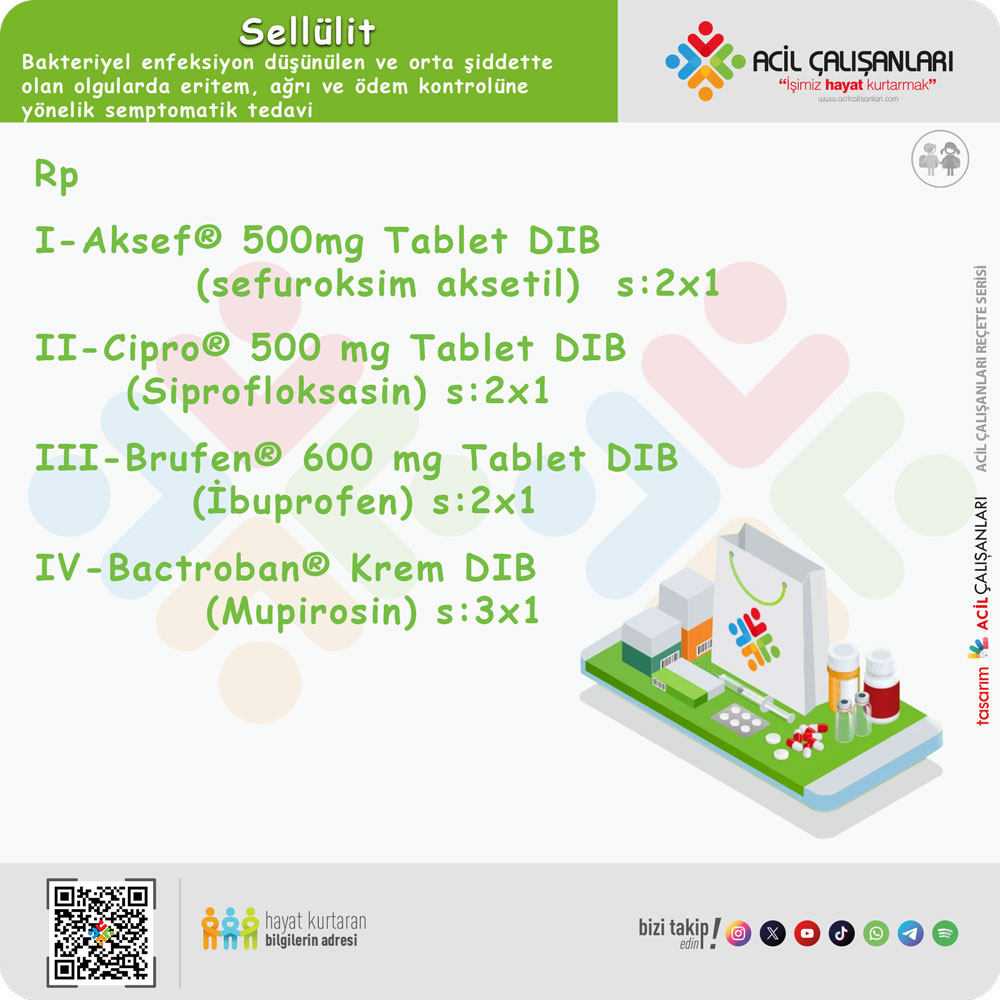 Selülit Reçetesi 5