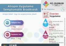 Atropin Uygulama Akıl Kartı