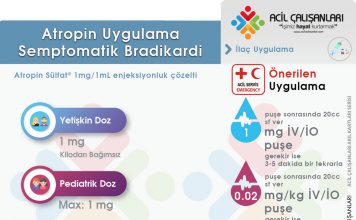 Atropin Uygulama Akıl Kartı