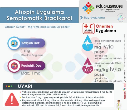 Atropin Uygulama Akıl Kartı