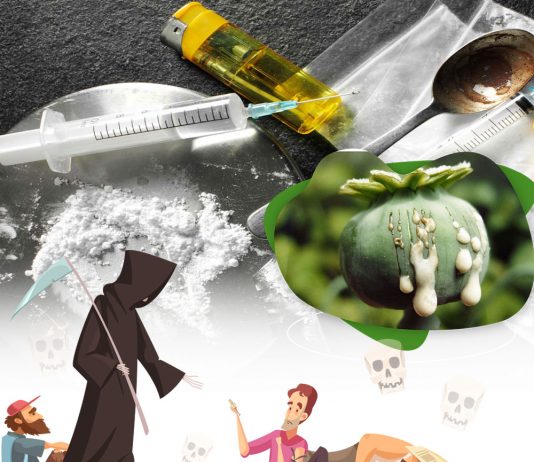 Opioid Zehirlenmeleri (İntoksikasyonu)