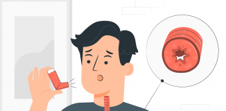 Astım Acil Yaklaşım