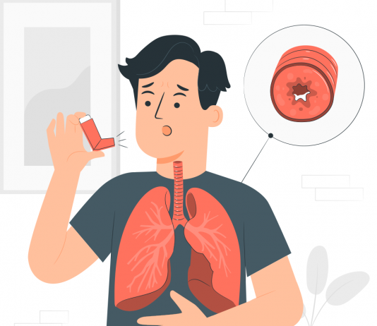 Astım Acil Yaklaşım