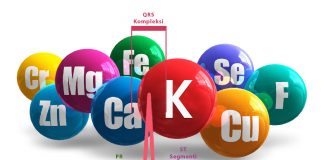 Elektrolit Bozuklukları EKG Değişimleri