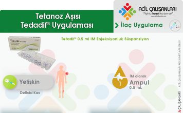 Tetanoz (Tetadif®) Uygulaması Akıl Kartı
