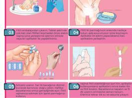 Vajinal Supozituvar (Fitil) İlaç Uygulama