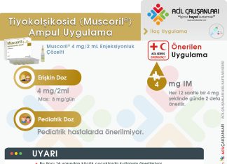 Tiyokolşikosid (Muscoril) Ampul Uygulama