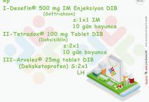 Epididimoorşit Reçetesi